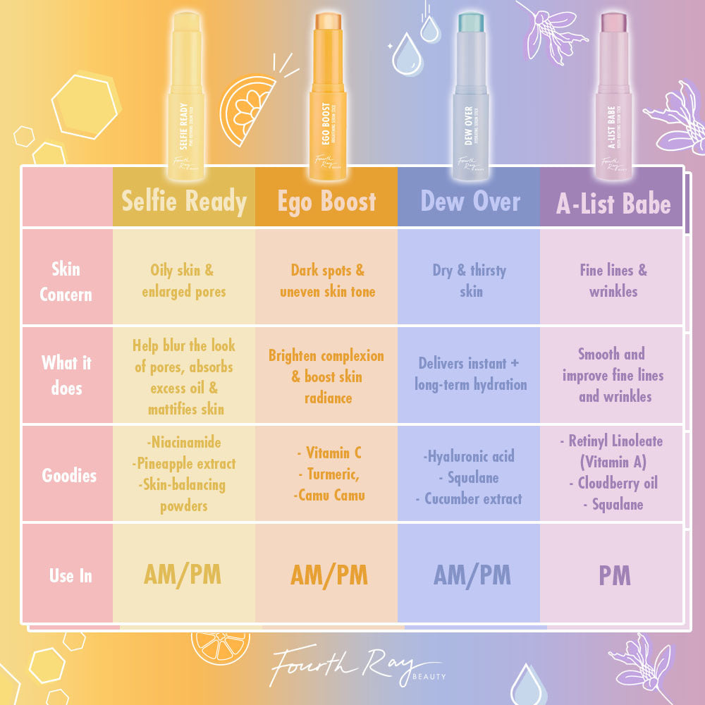 Ego Boost - Essential Set